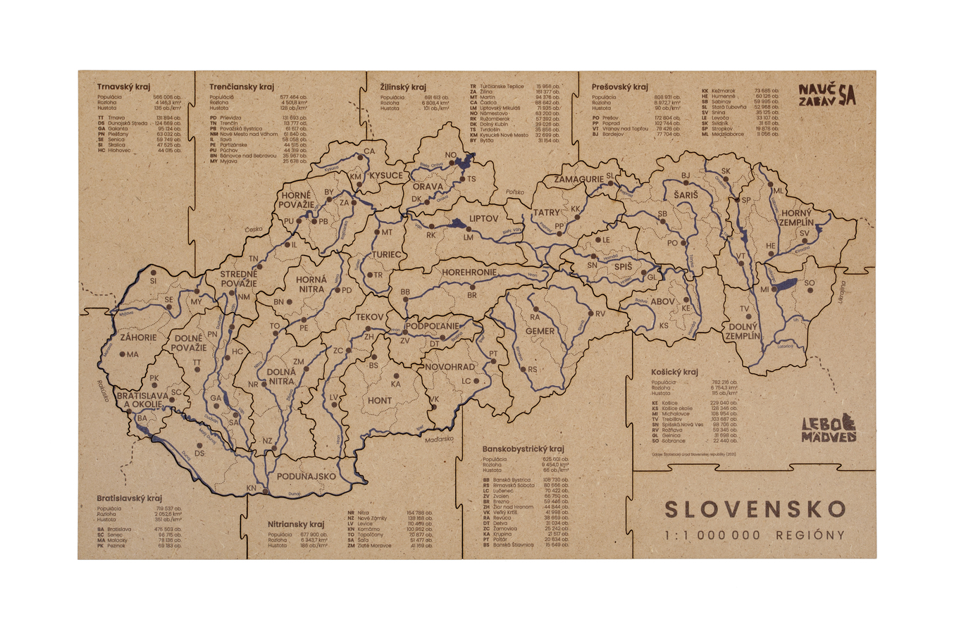Mapucle Slovensko regióny