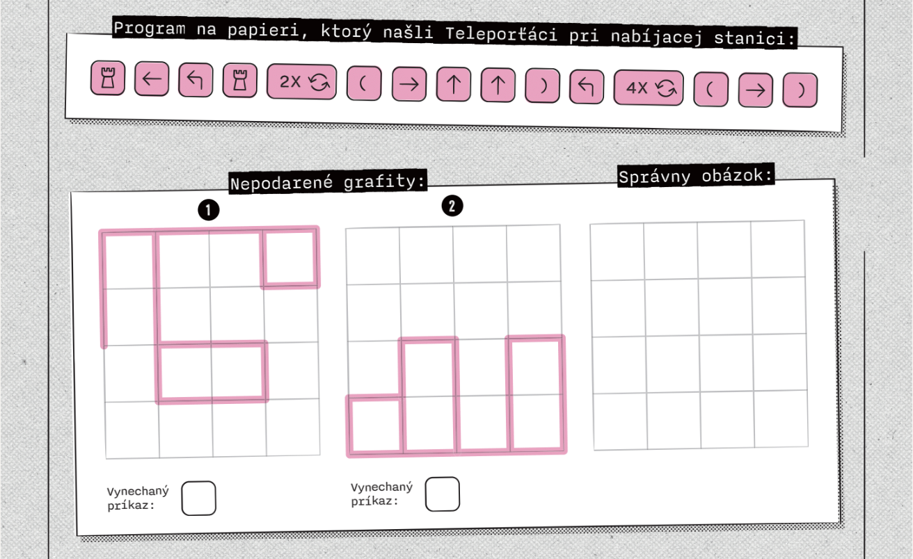 Teleporťáci 5: Sprejer fajer, diel 3.
