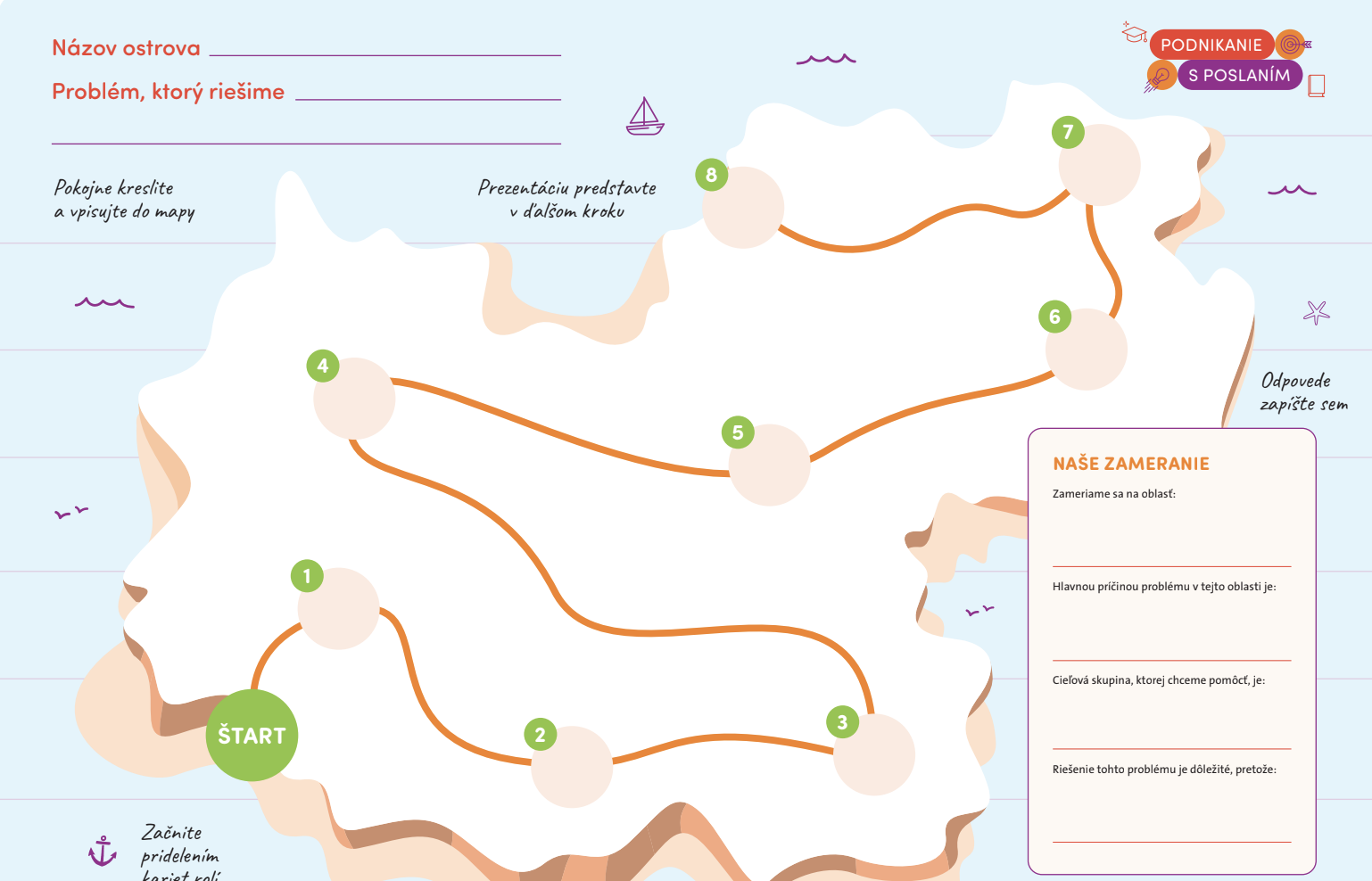 Podnikanie s poslaním